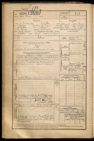 Leblond, Léon Henri, né le 13 janvier 1867 à Léalvillers (Somme), classe 1887, matricule n° 252, Bureau de recrutement d'Abbeville