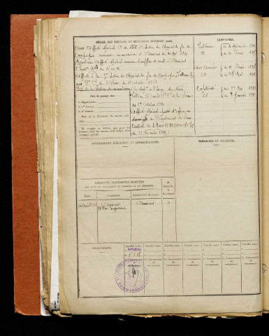 Hubert, Louis, né le 17 septembre 1897 à Molliens-au-Bois (Somme), classe 1917, matricule n° 307, Bureau de recrutement d'Amiens