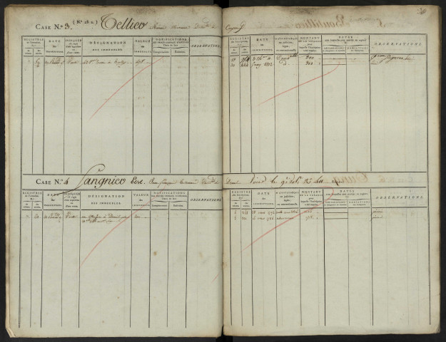 Répertoire des formalités hypothécaires, du 19 pluviôse an IX au 16 germinal an IX, registre n° 023 (Abbeville)