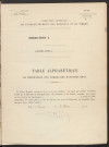 Table du répertoire des formalités, de Mouton à Oudart, registre n° 30 (Conservation des hypothèques de Montdidier)