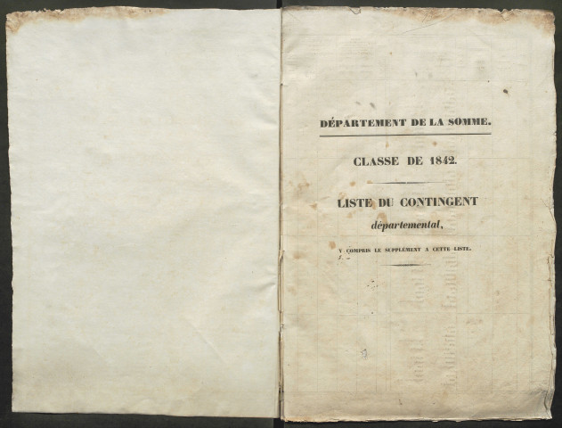Liste du contingent (ensemble du département) de l'année 1842