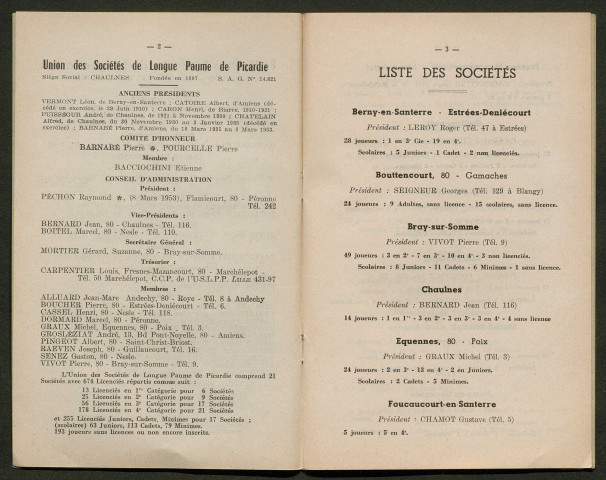 Opuscule (année 1970). Fédération française de Longue Paume : classement des joueurs. Le flambeau de la paume symbole de la pérennité