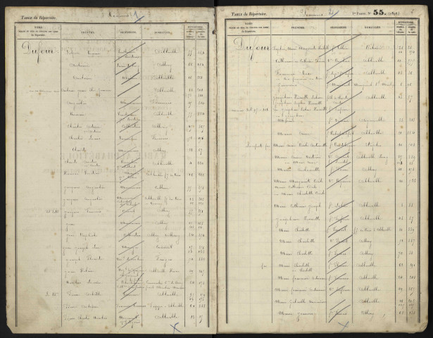 Table alphabétique du répertoire des formalités, de Dufour à Duminil, registre n° 60 (Abbeville)