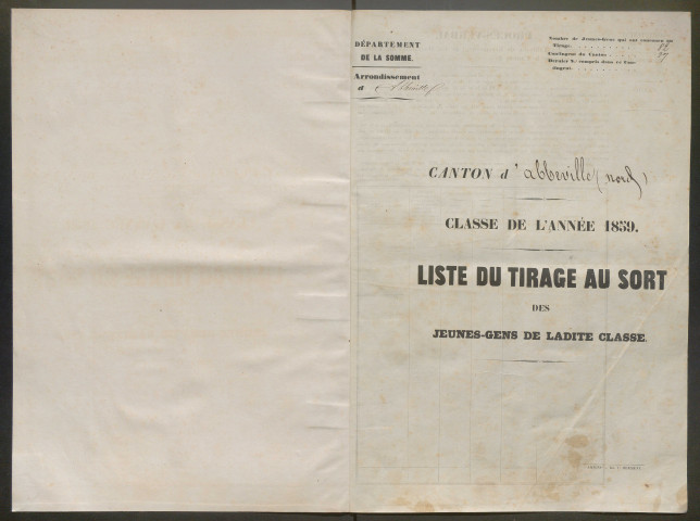 Tirage au sort (arrondissement d'Abbeville) de l'année 1859