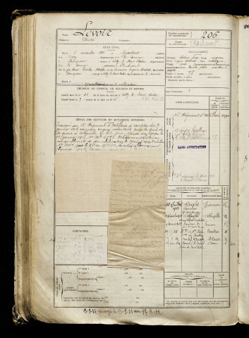 Levoir, André, né le 05 novembre 1896 à Gueschart (Somme), classe 1916, matricule n° 206, Bureau de recrutement d'Abbeville