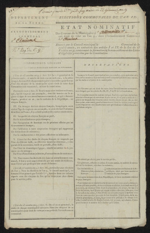 État nominatif des citoyens qui ont le droit de voter, an IX (germinal) : Allonville