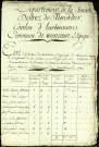 Etat d'évaluation des habitations de la paroisse de Wiencourt-l'Equipée avec les noms et qualités des particuliers, 2 octobre 1793