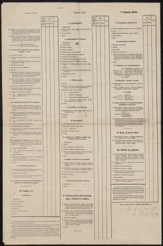 Dénombrement de la population 1856 : Fluy (état numérique)