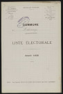 Liste électorale : Lahoussoye