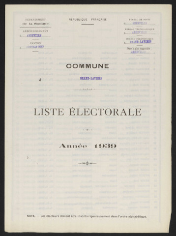 Liste électorale : Grand-Laviers