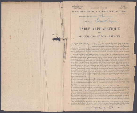 Table des successions et absences du bureau de Saint-Riquier