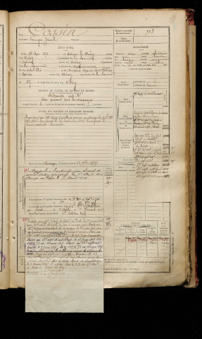 Cossin, Georges Joseph, né le 14 mai 1873 à Estrées-lès-Crécy (Somme), classe 1893, matricule n° 703, Bureau de recrutement d'Abbeville