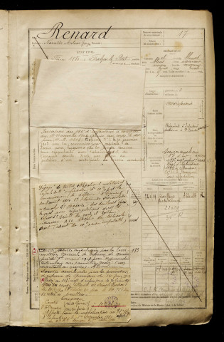 Renard, Narcisse Antoine Georges, né le 02 février 1880 à Frohen-sur-Authie (Somme), classe 1900, matricule n° 17, Bureau de recrutement d'Abbeville