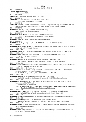 Glisy. Sépultures et décès. Dépouillement des actes de 1676 à 1902 : liste alphabétique