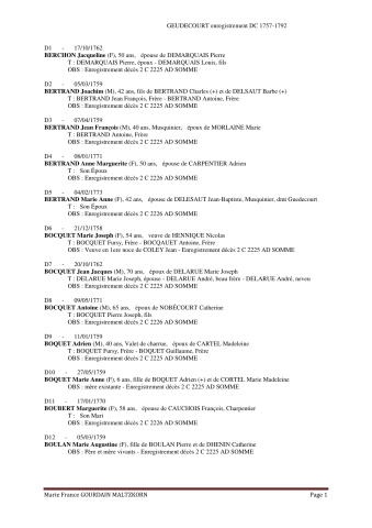 Gueudecourt. Décès et sépultures. Dépouillement des actes de 1757 à 1792 : liste alphabétique