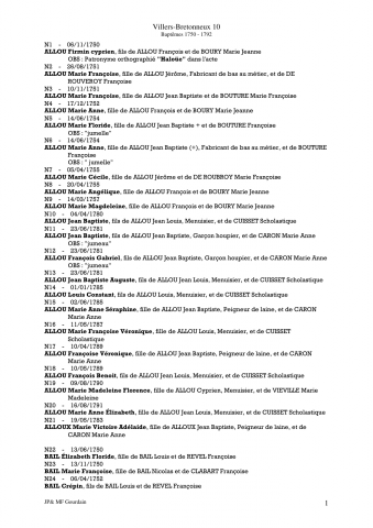 Villers-Bretonneux. Baptêmes. Dépouillement des actes de 1750 à 1792 : liste alphabétique