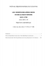 Série B - Les inventaires après décès du bailliage d'Amiens (1622-1790) : index
