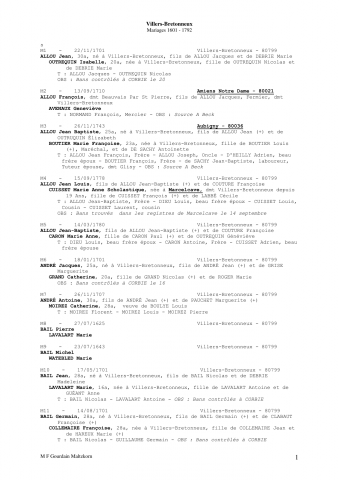 Villers-Bretonneux. Mariages. Dépouillement des actes de 1601 à 1792 : liste alphabétique