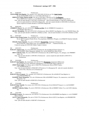 Fréchencourt. Mariages. Dépouillement des actes de 1657 à 1904 : liste alphabétique