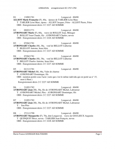 Longueval. Décès et sépultures. Dépouillement des actes de 1757 à 1792 : liste alphabétique