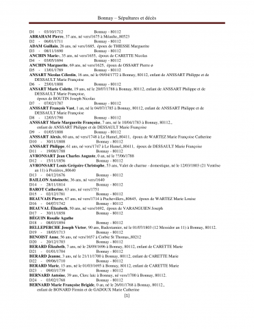 Bonnay. Décès et sépultures. Dépouillement des actes de 1673 à 1894 : liste alphabétique