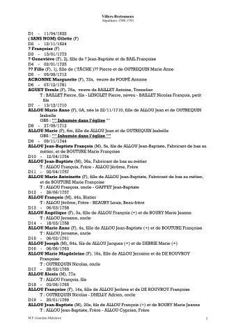 Villers-Bretonneux. Décès et sépultures. Dépouillement des actes de 1598 à 1793 : liste alphabétique