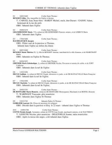 Corbie. Décès. Liste des personnes inhumées dans l'église Saint-Thomas de 1669 à 1742 : liste alphabétique
