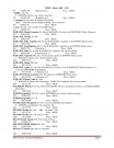 Pissy. Décès et sépultures. Dépouillement des actes de 1681 à 1911 : liste alphabétique